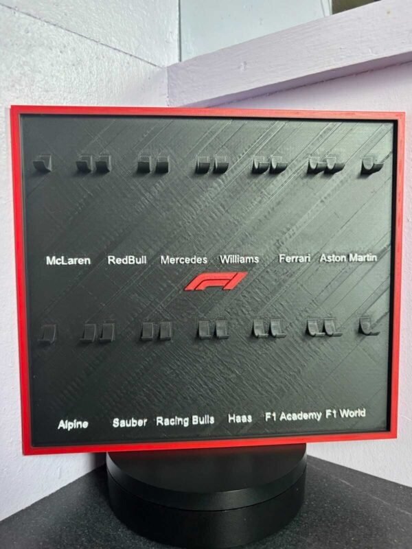 lego f1 speed champions wall display board lego f1 speed champions wall display board