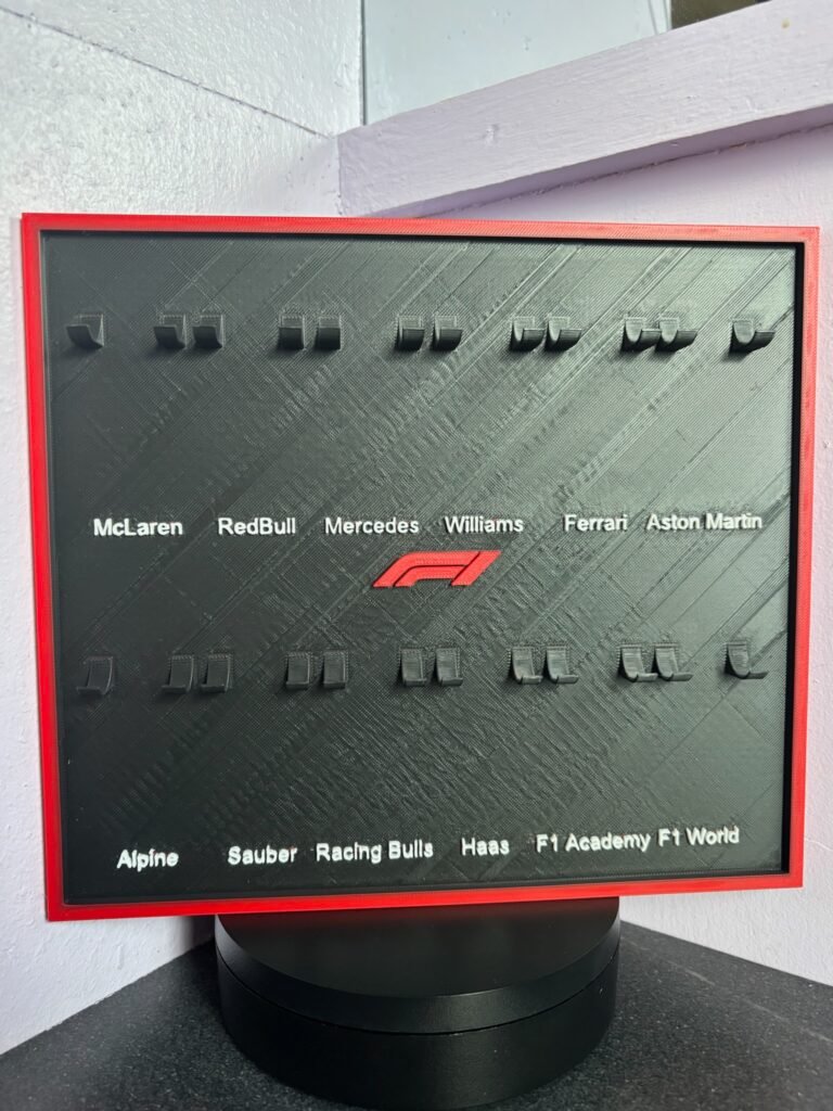 lego f1 speed champions wall display board